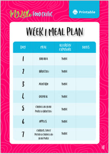 28 Day Meal Plan
