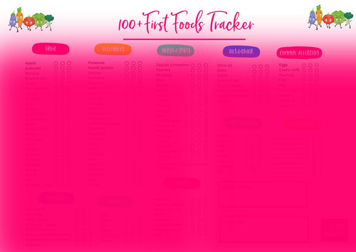 100+ First Foods Tracker